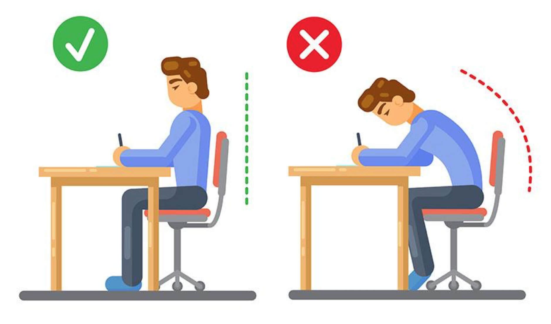 tư thế ngồi đúng