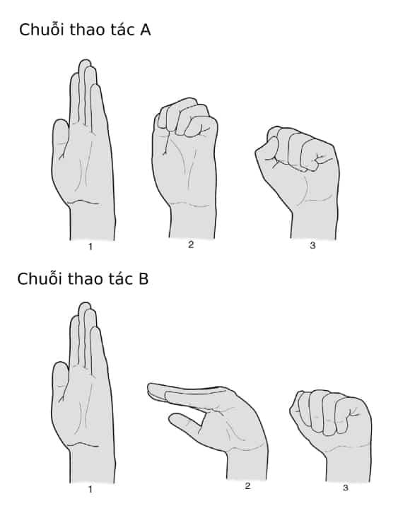 bai-tap-hoi-chung-ong-co-tay-truot-gan