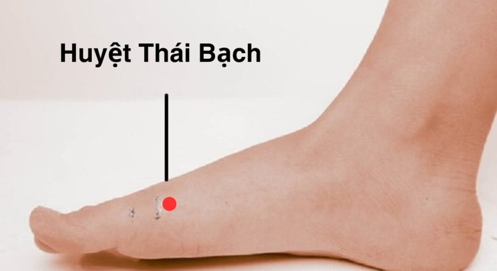 huyệt Thái Bạch